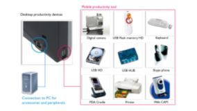 飛利浦220C1SW 一款22英寸寬屏液晶顯示器的卓越體驗(yàn)